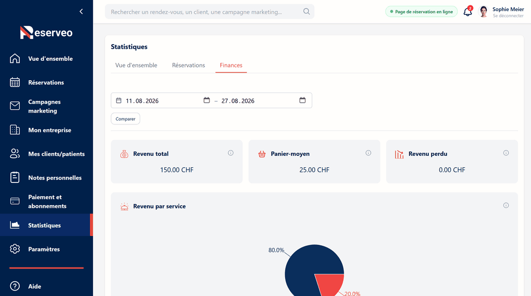 Suivez vos revenus, votre panier moyen et vos pertes liées aux annulations